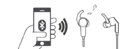 Hướng dẫn chi tiết cách kết nối và sử dụng trên tai nghe Huawei AM60Hướng dẫn chi tiết cách kết nối và sử dụng trên tai nghe Huawei AM60